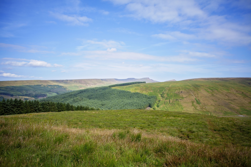 Viewtrigpoint