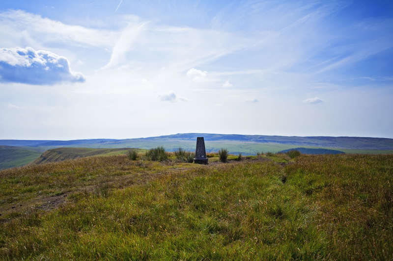 Viewtrigpoint